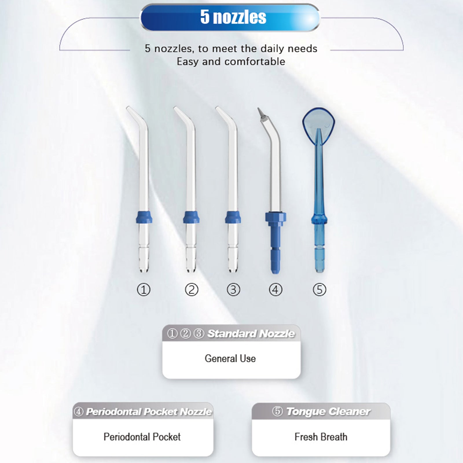 Water Flosser Oral Irrigator with 10 Adjustable Water Jet Pressures, 800ml Capacity