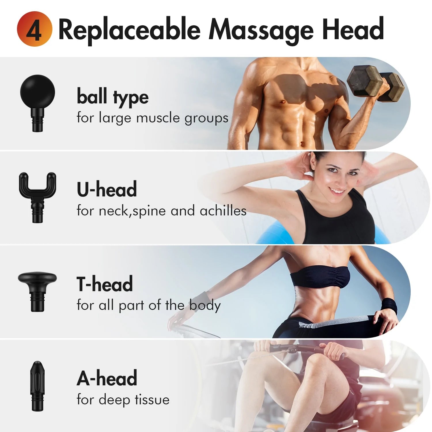 SEJOY Compact Handheld Muscle Massager